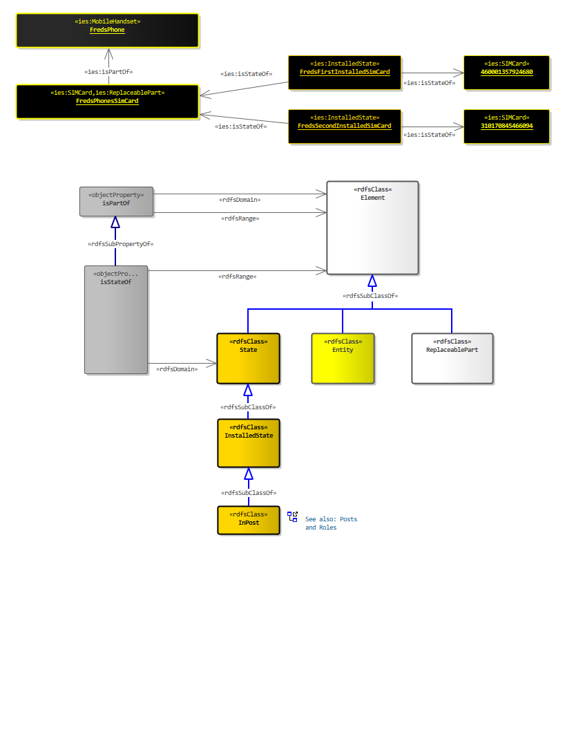 Replaceable Parts Diagram