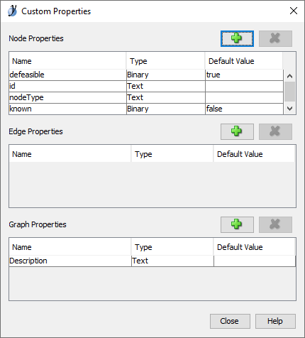 yEd custom properties